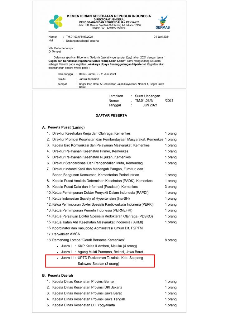 Peserta Lokakarya Upaya Penanggulangan Hipertensi di Bogor
